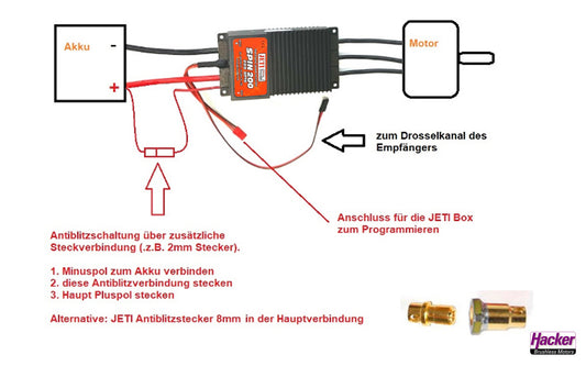52007010 SPIN 200 (170A) Pro OPTO
