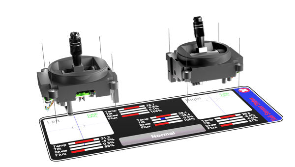 5655 Digital Gimbal VBar Control